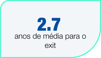 media para o exit