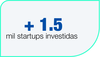 mil startups investidas